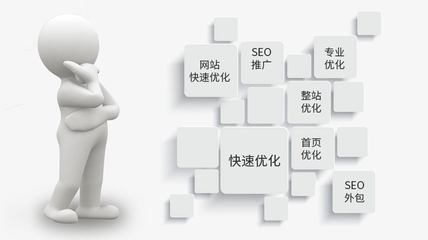 seo网站建设网络服务(seo网站建设网络服务包括哪些)