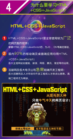网页设计模板html代码教程(网页设计模板html代码教程视频)